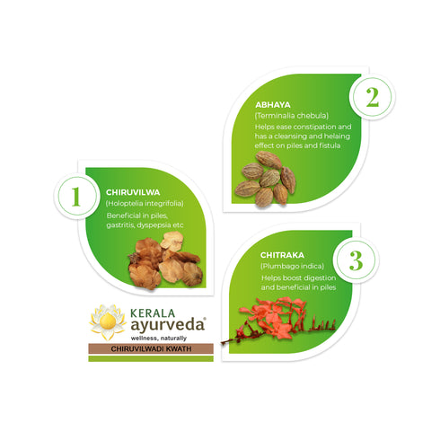 Kerala Ayurveda Chiruvilwadi Kwath